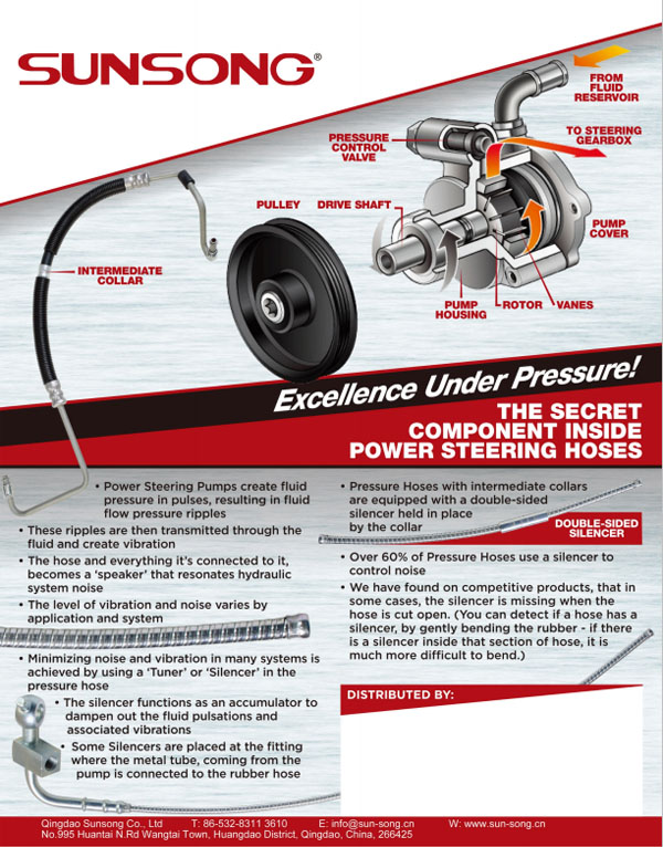 PM376 Sunsong Power Steering Sheet Silencer